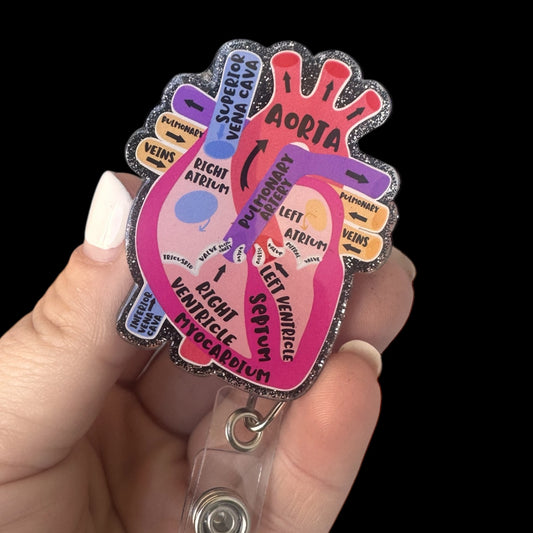 Labeled Anatomical Heart Badge Reel
